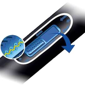 Cinta de riego AZUD SPRINT ø16mm 8mil c30cm 1lh R2900m Cinta de riego TALDRIP ø17mm 8mil c/20cm 1l/h R:2500m